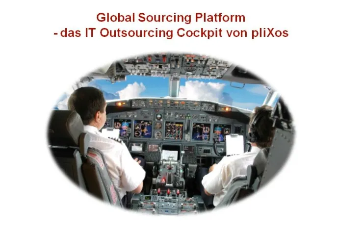 Bild: Einfach und sicher durch die Cloud - Das IT Outsourcing Cockpit von pliXos