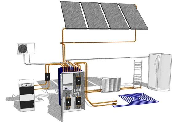 Bild: Neue Wärmepumpensysteme von ZWS