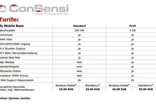 Bild: ConSensi präsentiert den neuen Service "My Mobile Base" für Blackberry und Windows Mobile