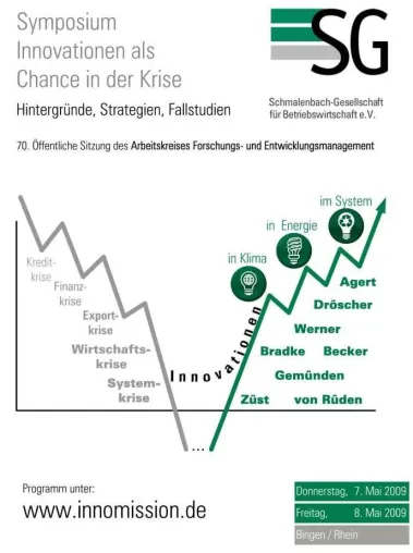 Bild: Symposium „Innovationen als Chance in der Krise“ am 7./8. Mai in Bingen