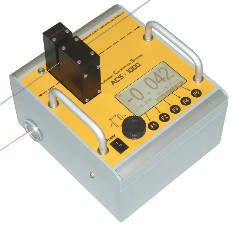 ACS-1000