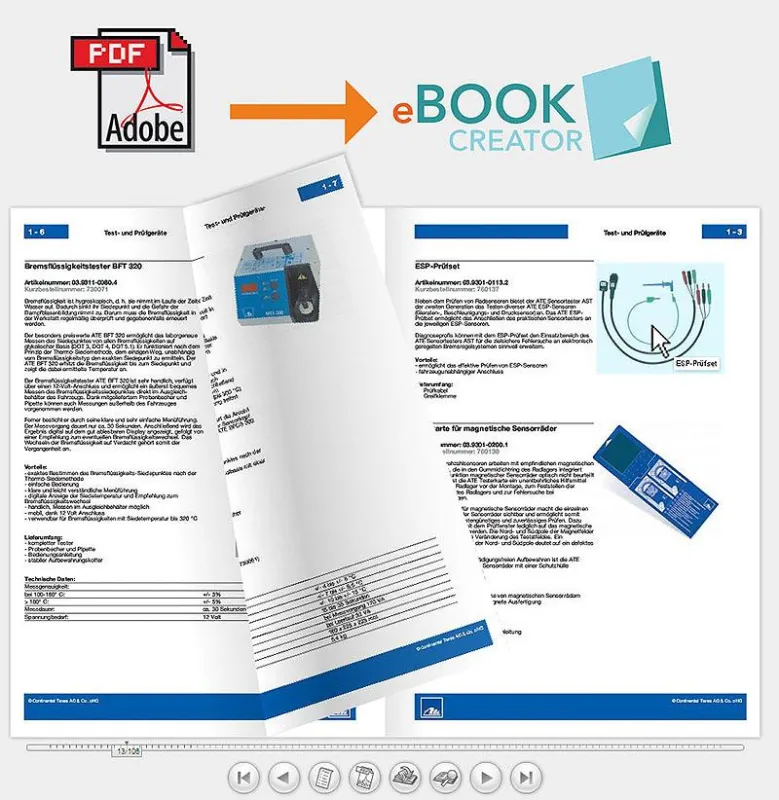 eBookCreator - Prinzip