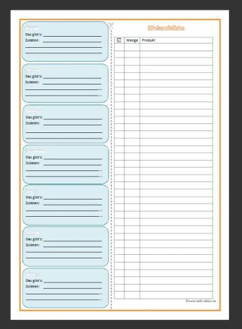 Bild: Die perfekte Einkaufsliste