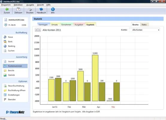 Bild: Kassenbuch Version 4 erschienen