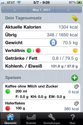 Abnehm-App CaloryGuard 2 stürmt die App Store-Charts Bild: Abnehm-App CaloryGuard 2 stürmt die App Store-Charts