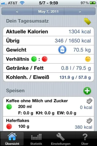 Bild: Abnehm-App CaloryGuard 2 stürmt die App Store-Charts