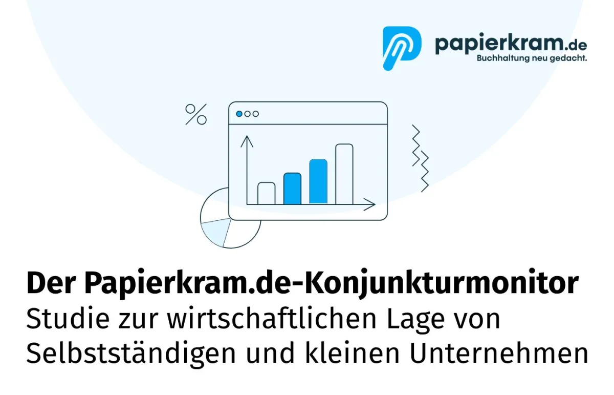 Papierkram.de ist eine Buchhaltungssoftware für Selbstständige und kleine Unternehmen (© Papierkram.de)