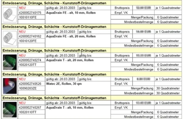 Bild: Erweiterung der Branchenlösung für Artikelstammdaten