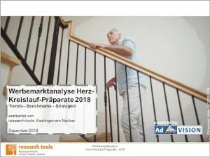 Bild: Werbung für Herz-Kreislauf-Präparate: Top 6-Marken halten 75 Prozent