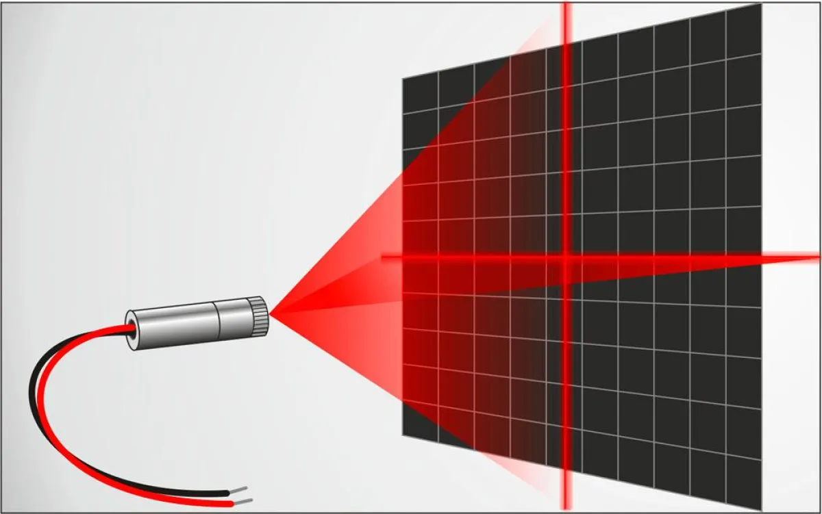 MediaLas Kreuzlaser-Module