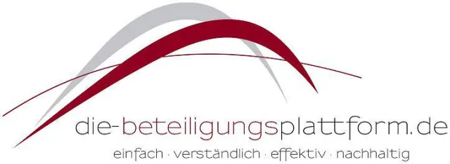 Bild: Aktiv und selbstbestimmend die Wirtschaft fördern