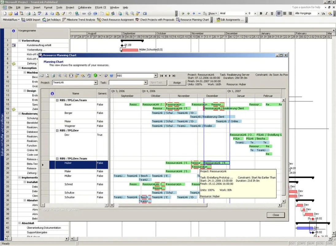 TPG ResourcePlanning stellt die Tasks als Balken in Zeilen pro Ressource dar. Überlastungen werden rot markiert. Eine Positionierungshilfe unterstützt das Verschieben des markierten Vorgangs.