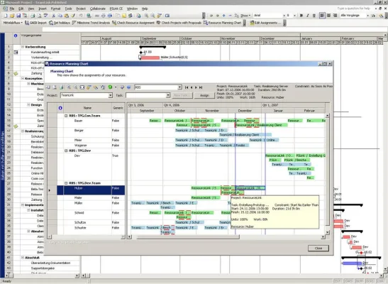 Bild: Ressourcenmanagement in Microsoft Project per „drag & drop“ - TPG The Project Group präsentiert ein neues Add-In Produkt zu Microsoft Project