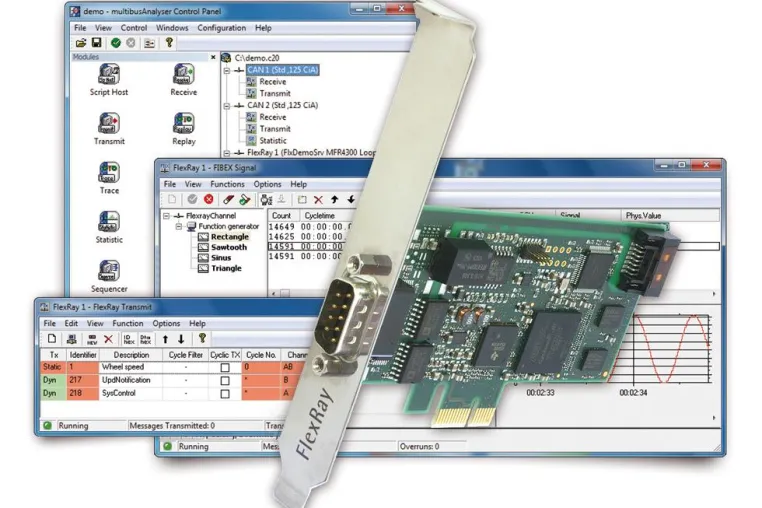 Bild: Kostengünstiges FlexRay Analyse-Kit