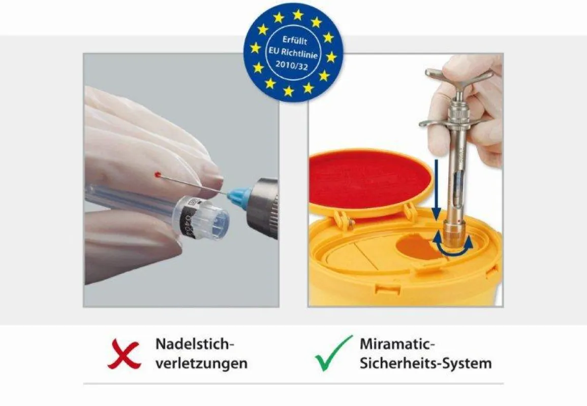 Sicherheit bei der Nadelentsorgung bietet das Sicherheitsspritzensystem Miramatic.