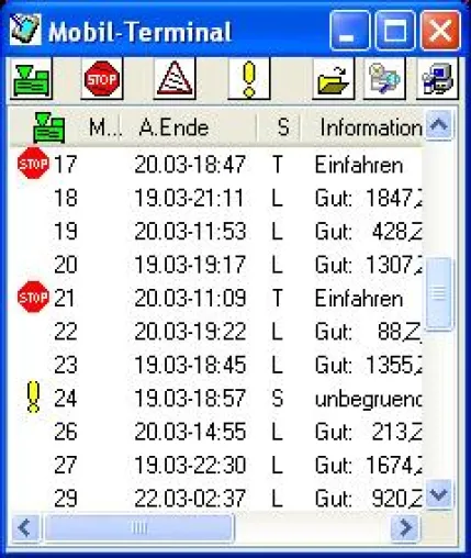 Einsparpotentiale erkennen und effizienter produzieren mit dem mobilen ProSeS WCE-Terminal Bild: Einsparpotentiale erkennen und effizienter produzieren mit dem mobilen ProSeS WCE-Terminal