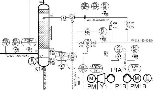 Verfahrenstechnische Fließbilder haben große Bedeutung für Chemie und Verfahrenstechnik Bild: Verfahrenstechnische Fließbilder haben große Bedeutung für Chemie und Verfahrenstechnik