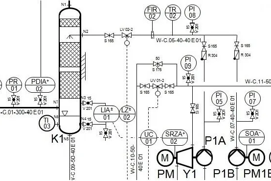 Bild: Verfahrenstechnische Fließbilder haben große Bedeutung für Chemie und Verfahrenstechnik