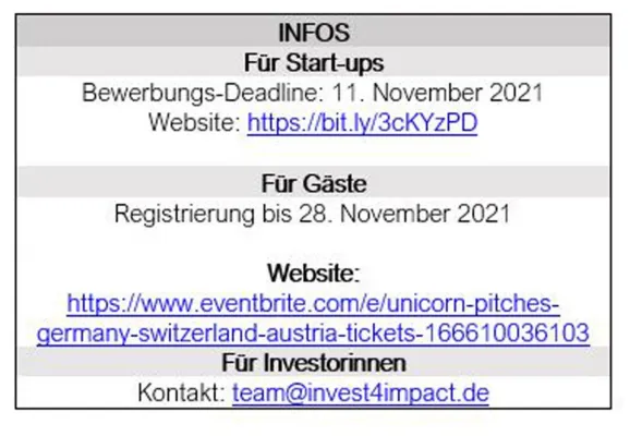 Bild: Social Entrepreneure in der DACH-Region gesucht
