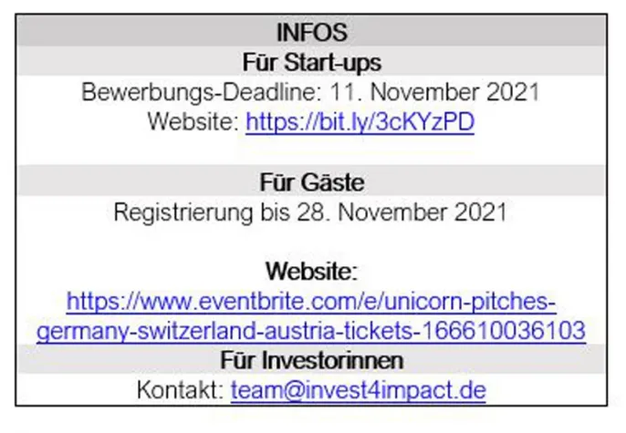 Bild: Social Entrepreneure in der DACH-Region gesucht
