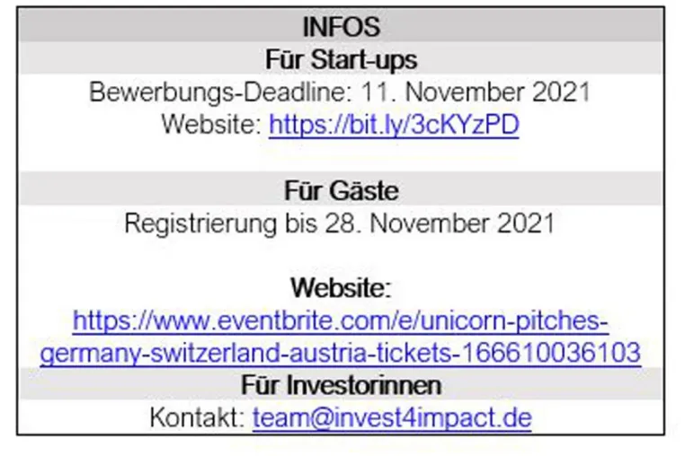 Bild: Social Entrepreneure in der DACH-Region gesucht