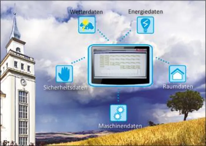 Bild: Gebäudeautomatisierung macht Studium attraktiver