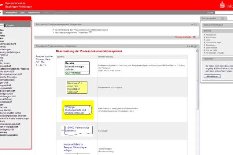 Bild: Kreissparkasse Esslingen-Nürtingen startet neues Mitarbeiterportal – Umsetzung in nur vier Monaten