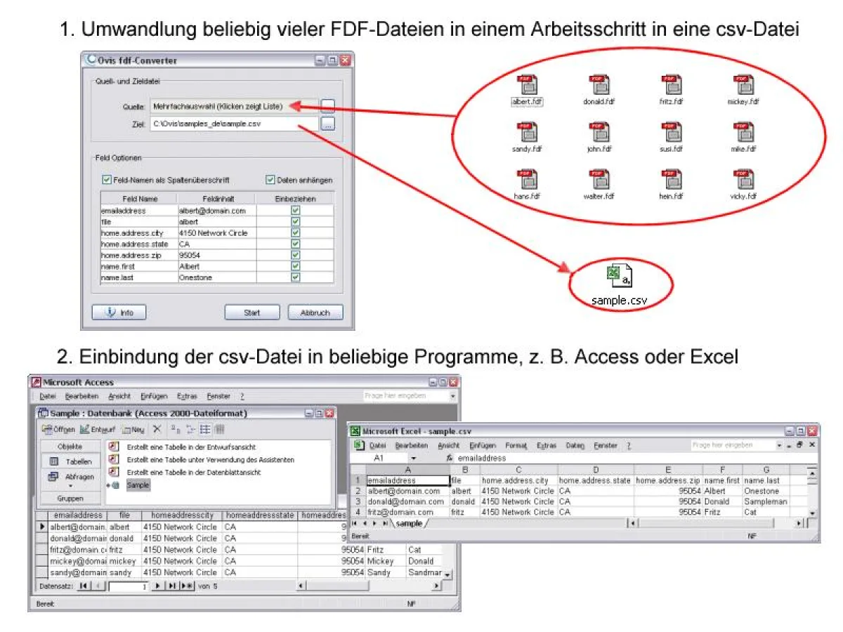 Menü fdf-Converter