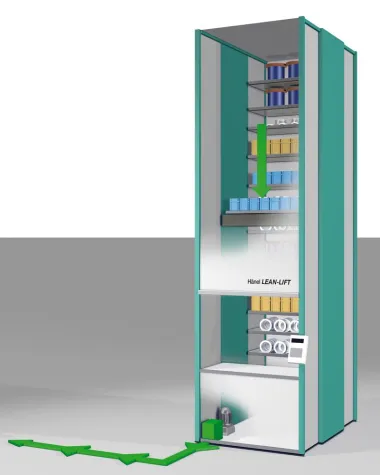 Bild: Energieeffiziente Lagersysteme von Hänel