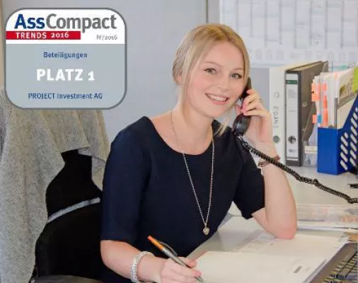 Bild: PROJECT Investment Gruppe belegt erneut Platz 1 bei AssCompact Trends Studie