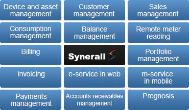 Bild: Synerall gewinnt 2 Ausschreibungen mit neuem Smart Billingsystem für die Energiewirtschaft
