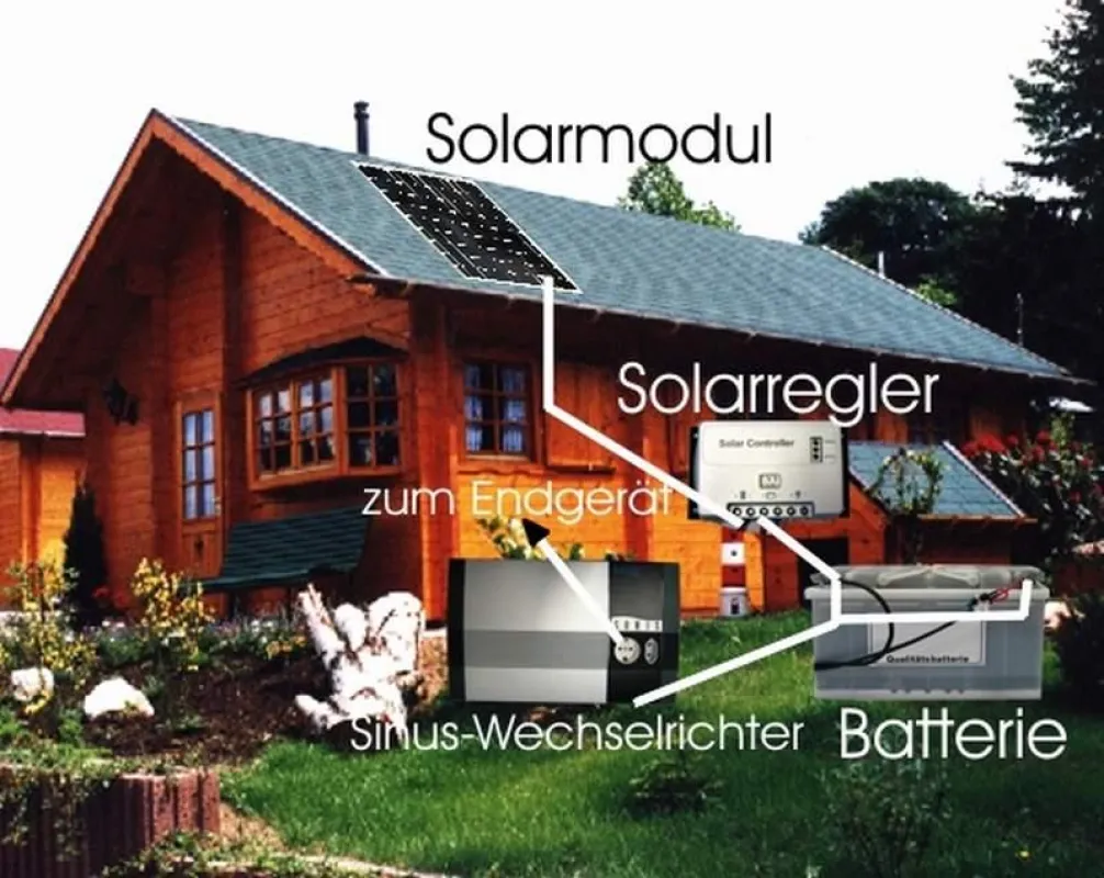 Wochenendhaus mit Aufbau