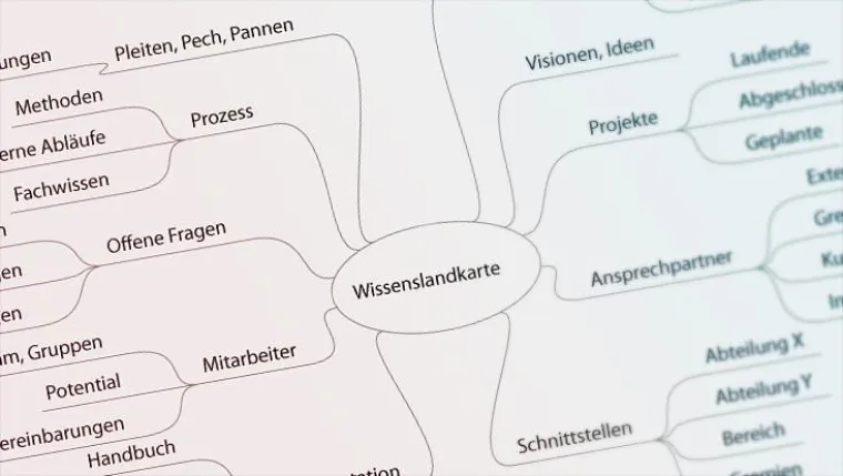 Bild: Weiterbildung Wissensmanagement: Wissen strategisch einsetzen