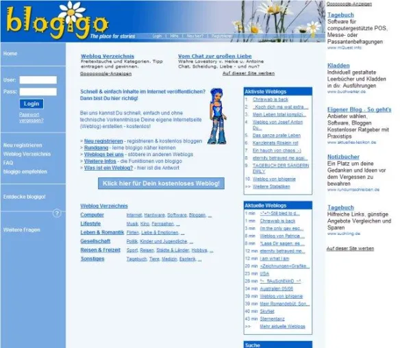 Verkauf der Weblog Community blogigo Bild: Verkauf der Weblog Community blogigo