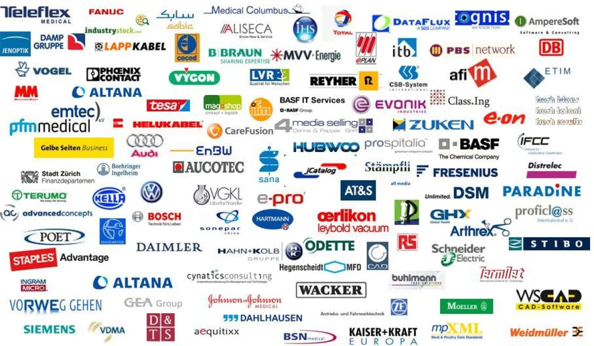 Der internationale eCl@ss e.V. hat zum 1. Dezember 2010 109 Mitglieder