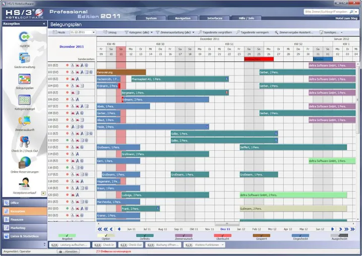 Bild: Ein starker und innovativer Partner an Ihrer Seite: Die Edition 2011 der HS/3 Hotelsoftware
