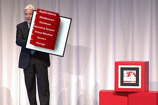 büro bewegt lässt ORACLE schweben: Die Oracle Cloud wird zum Erlebnis - virtuell und in 3D Bild: büro bewegt lässt ORACLE schweben: Die Oracle Cloud wird zum Erlebnis - virtuell und in 3D
