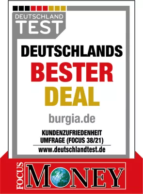 Bild: Burgia Sauerland bietet erneut "besten Deal" für Berufsbekleidung und erhält die Fokus Money-Auszeichnung