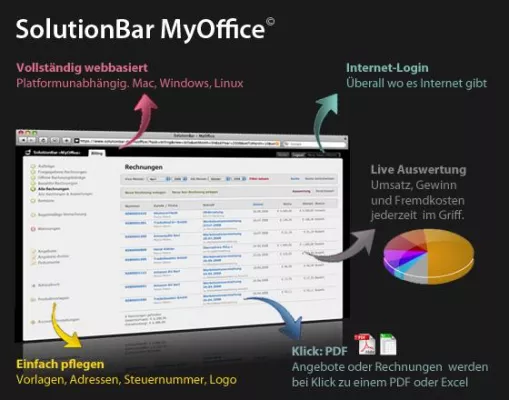 Bild: SolutionBar MyOffice für Kleinunternehmer ab sofort kostenlos