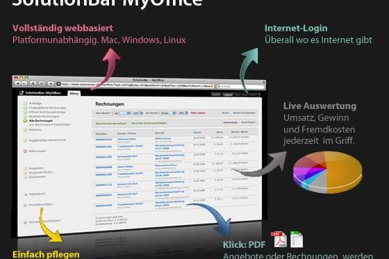 Bild: SolutionBar MyOffice für Kleinunternehmer ab sofort kostenlos