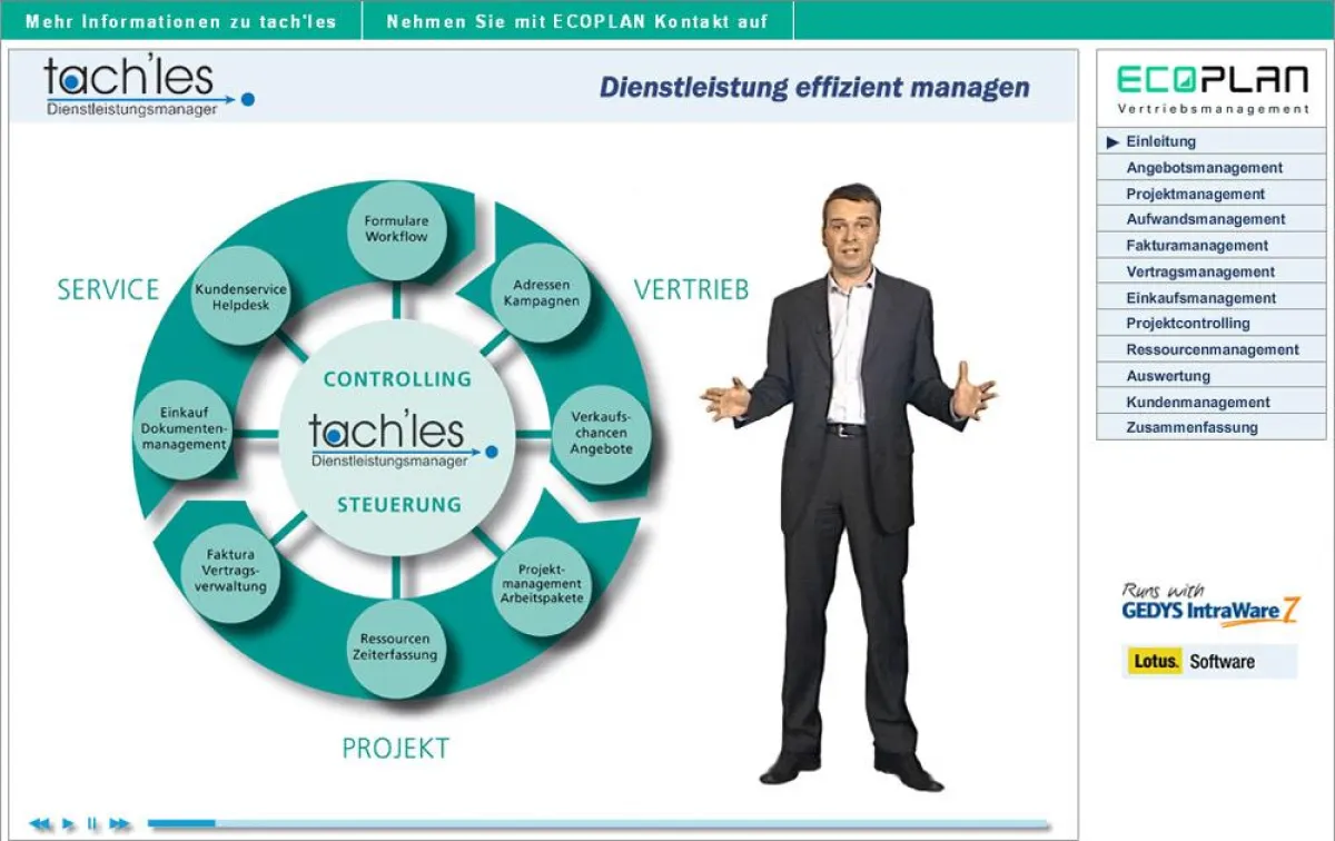 Produktpräsentation des Dienstleistungsmanagers 