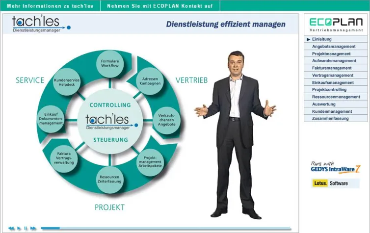 Bild: Dienstleistungswirtschaftssystem statt Warenwirtschaftssystem
