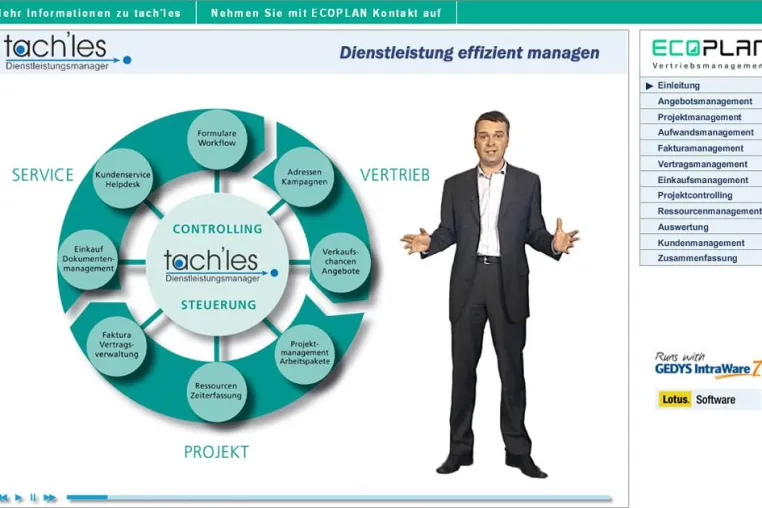 Dienstleistungswirtschaftssystem statt Warenwirtschaftssystem Bild: Dienstleistungswirtschaftssystem statt Warenwirtschaftssystem