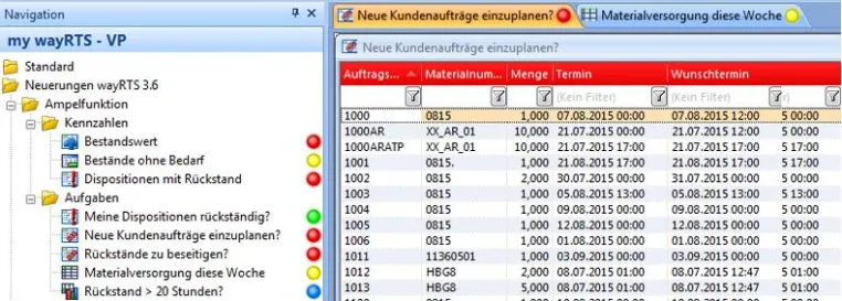 Zentrale Echtzeitplanung integriert Kanban-Prozesse Bild: Zentrale Echtzeitplanung integriert Kanban-Prozesse