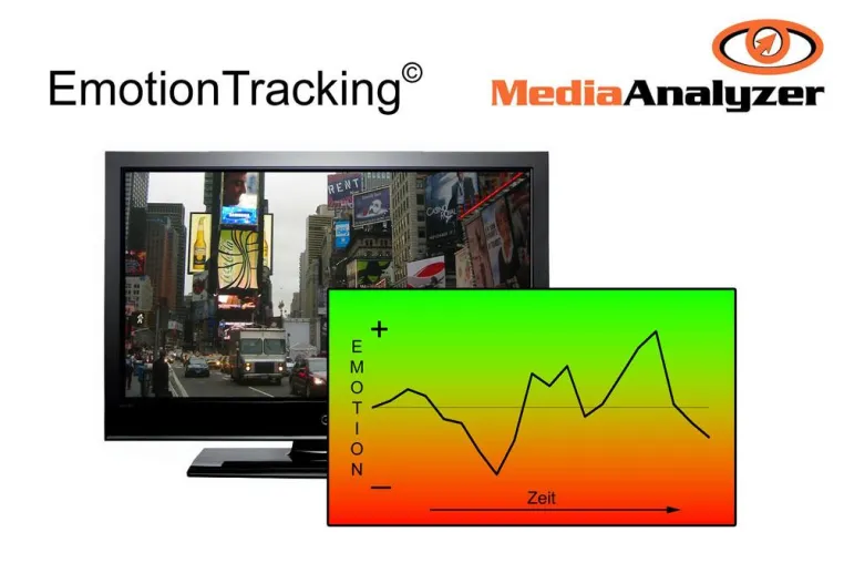 Bild: MediaAnalyzer zeigt Gefühle
