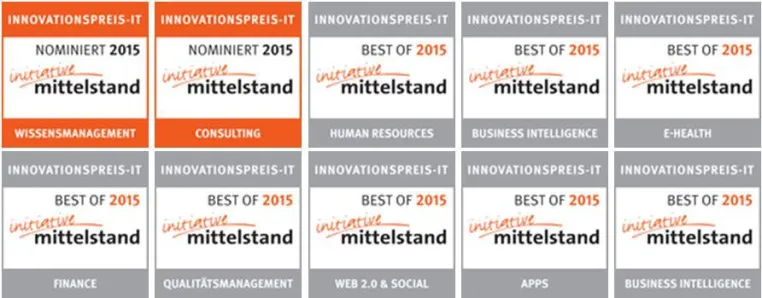 Zehnfach- Auszeichnung im INNOVATIONPREIS-IT 2015: WISSENSBILANZ-DEUTSCHLAND Bild: Zehnfach- Auszeichnung im INNOVATIONPREIS-IT 2015: WISSENSBILANZ-DEUTSCHLAND