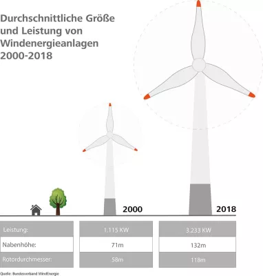 Bild: Der Librileo Pop-Up Store für Familien kommt nach Spandau!