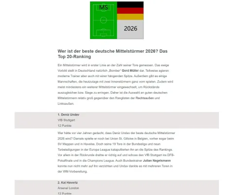Bild: Die besten Mittelstürmer Deutschlands