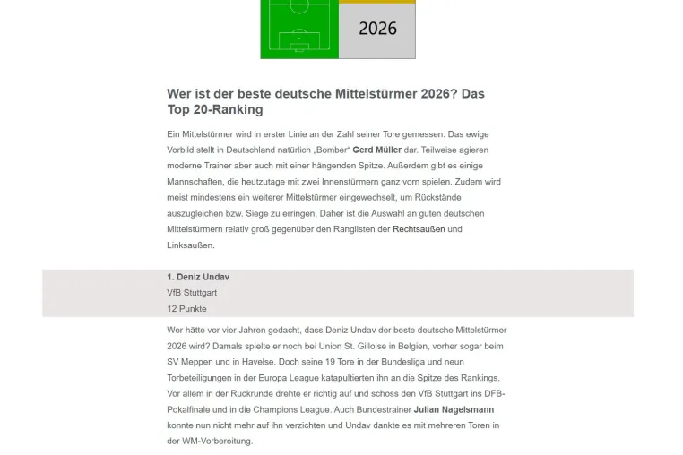 Die besten Mittelstürmer Deutschlands Bild: Die besten Mittelstürmer Deutschlands