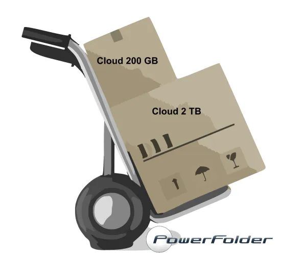 Bild: PowerFolder mit neuen Paketen